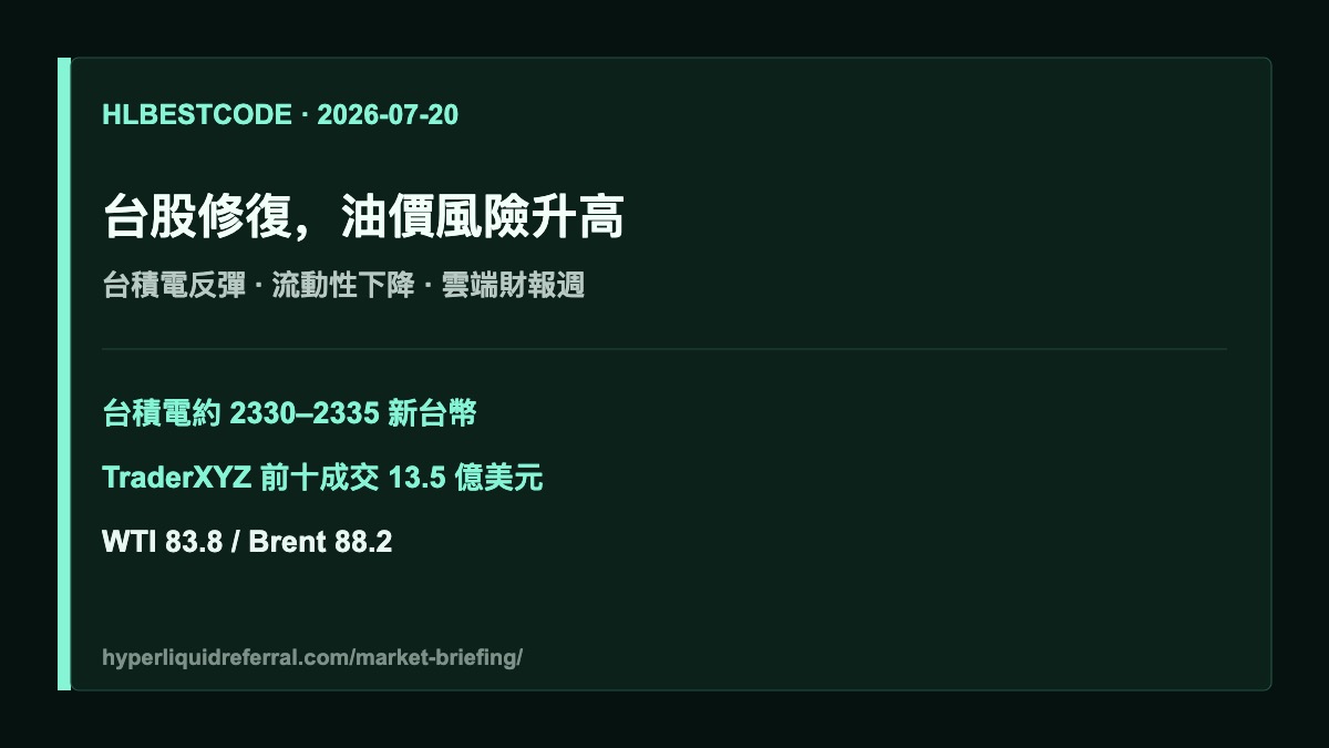 Hyperliquid HYPE 市場簡報 2026-07-20 | 台股企穩但油價風險升高