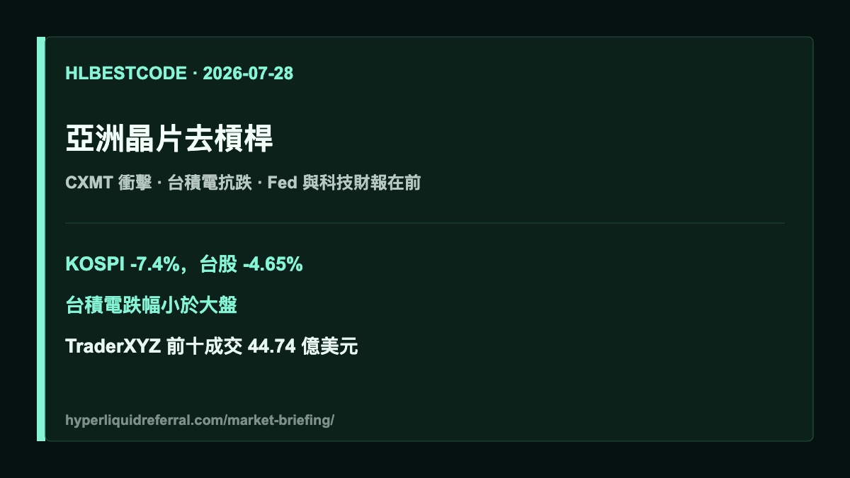 Hyperliquid HYPE 市場簡報 2026-07-28 | 亞洲晶片去槓桿與 CXMT 記憶體衝擊