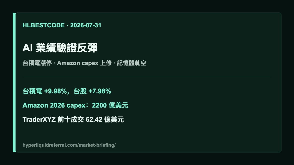 Hyperliquid HYPE 市場簡報 2026-07-31 | AI 業績驗證與亞洲晶片搶籌