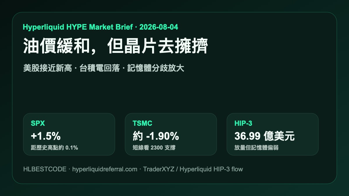 Hyperliquid HYPE 市場簡報 2026-08-04 | 油價緩和、雲廠強勢與晶片去擁擠
