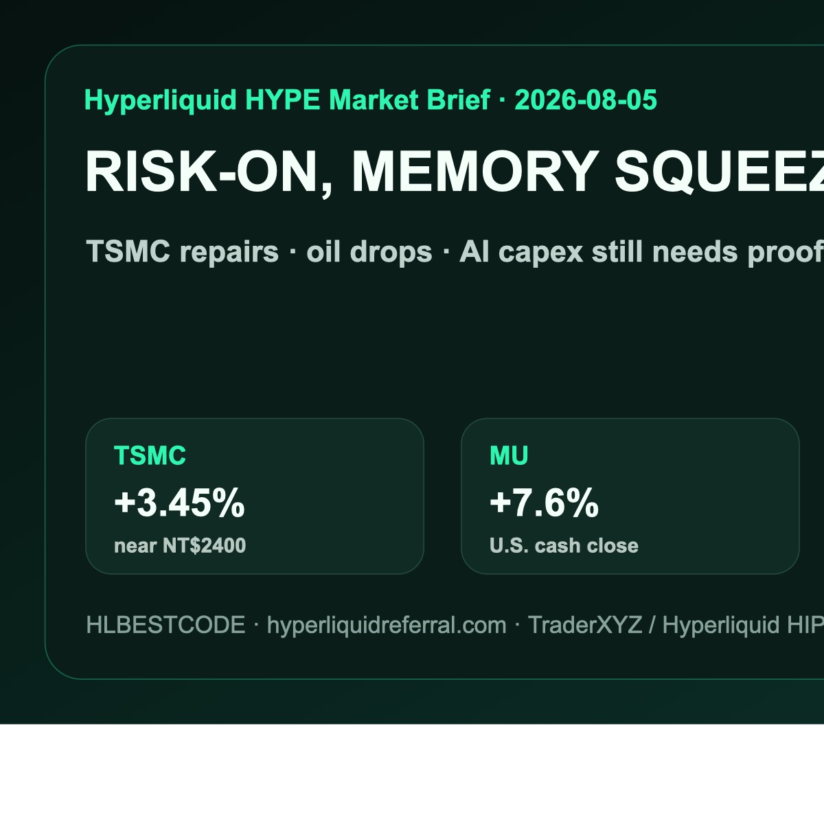 Hyperliquid HYPE Market Brief 2026-08-05 | Risk-on rally, TSMC rebound, memory squeeze and oil relief
