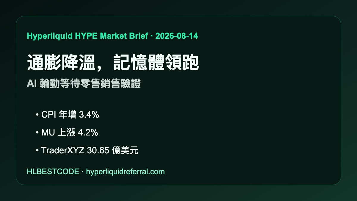 Hyperliquid HYPE 市場簡報 2026-08-14 | 通膨降溫、記憶體領跑、台積電高位消化