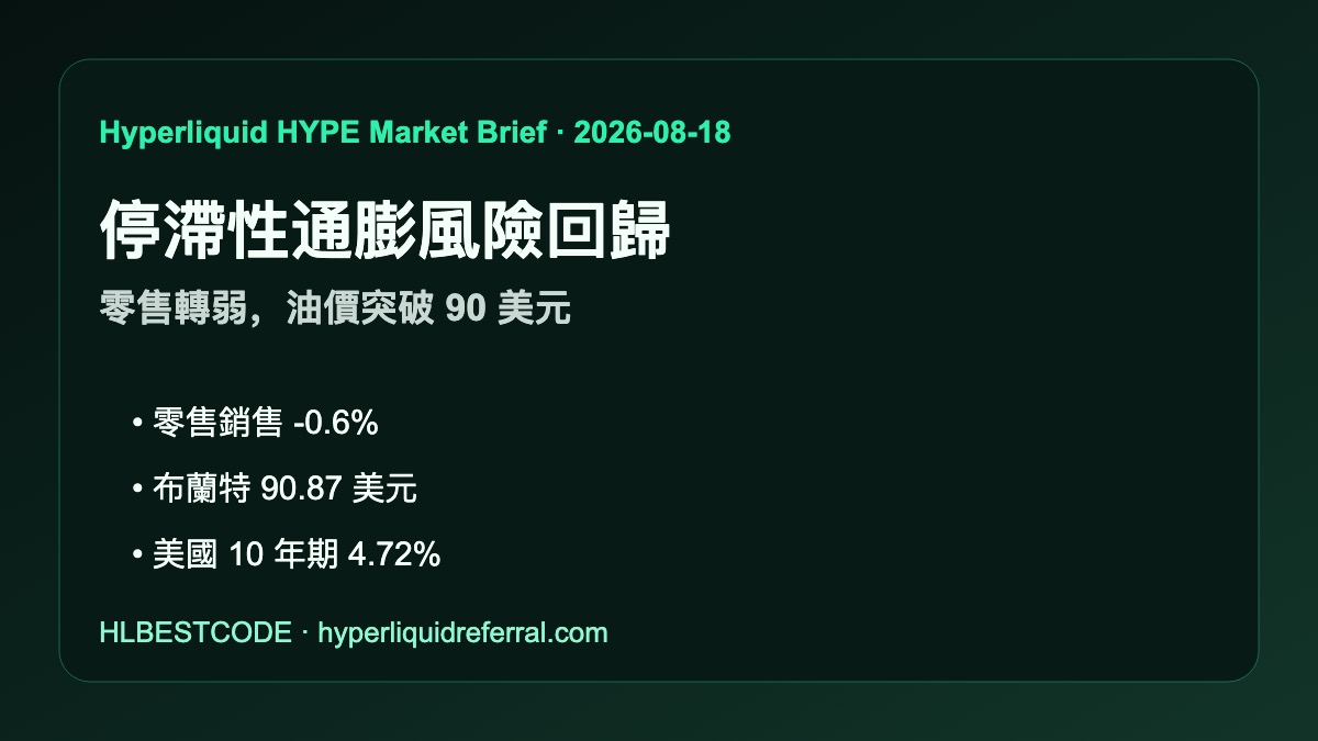 Hyperliquid HYPE 市場簡報 2026-08-18 | 零售銷售下滑、油價突破 90 美元、AI 硬體分化